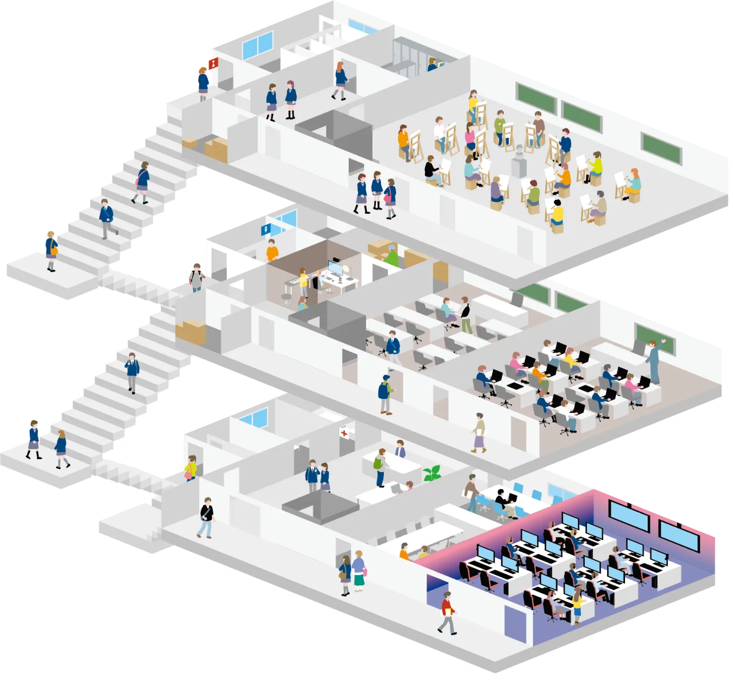 Facilities